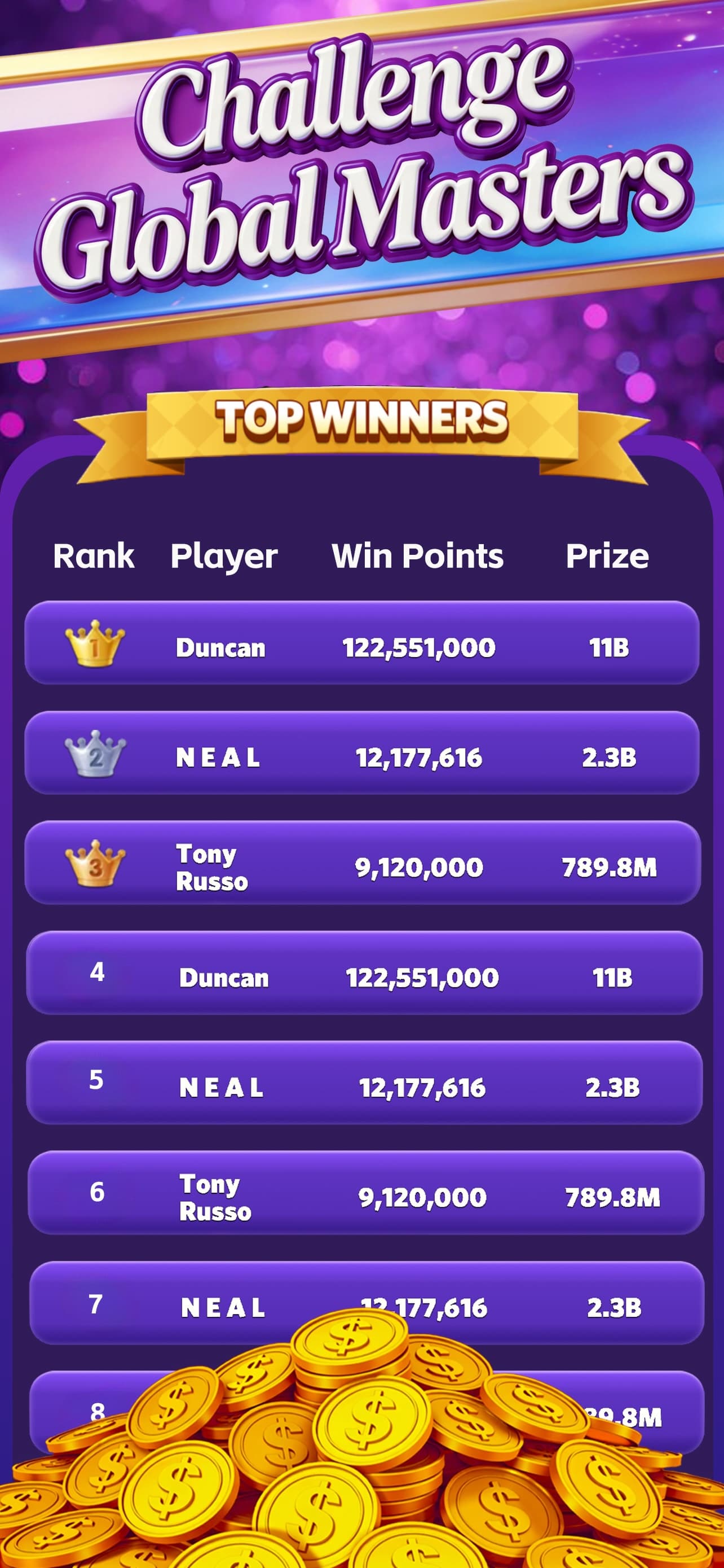 Gin Rummy Mania Top Winners leaderboard with ranked players and virtual coin prizes.